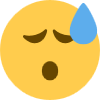 sweat emote for Discord