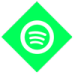 spotify emote for Discord
