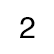 Two emote for Discord