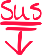 Sus emote for Discord