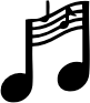 music emote for Discord