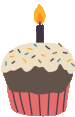 birthday emote for Discord