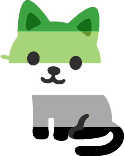 aromantic_kitty emote for Discord