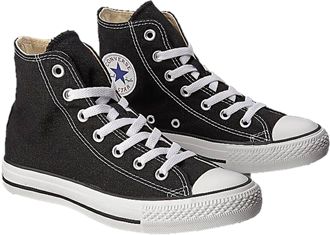 chucks emote for Discord