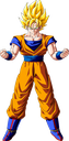 GOKU emote for Discord