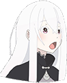 Echidna_Surprise emote for Discord