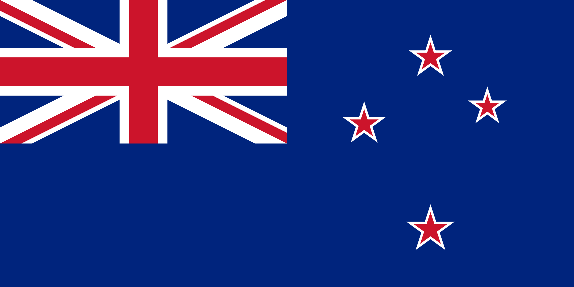 NewZealandFlag emote for Discord