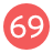 ping69 emote for Discord
