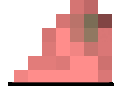 witnessprotectionParrot emote for Discord