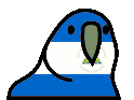 nicaraguaParrot emote for Discord