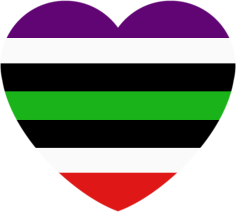 Irkengender_pride_heart emote for Discord