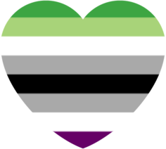 Aro_Ace_Pride_Heart emote for Discord