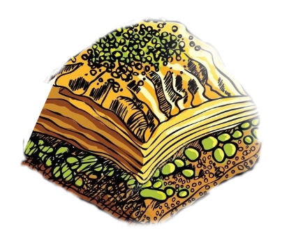 baklava emote for Discord