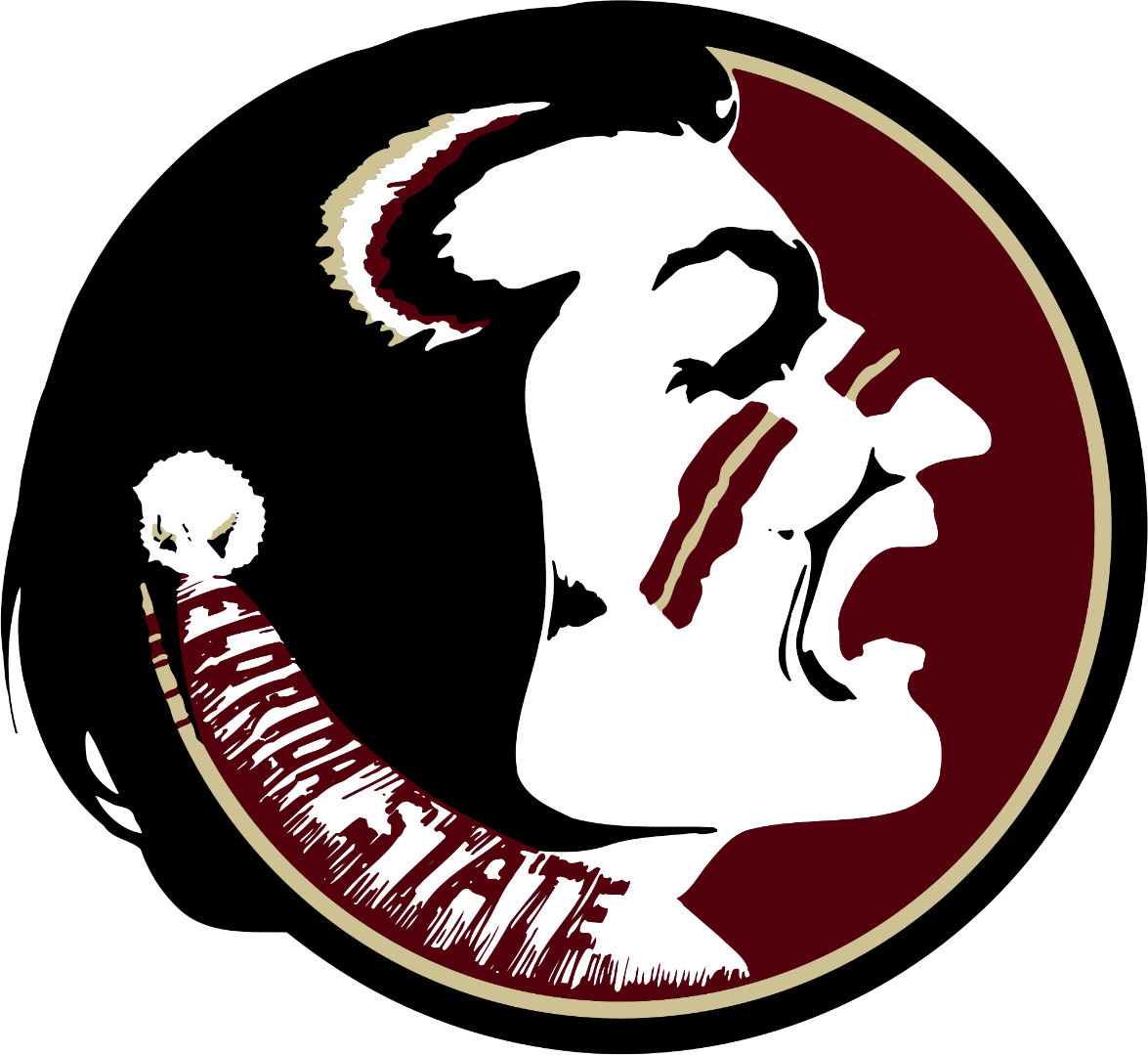 florida emote for Discord