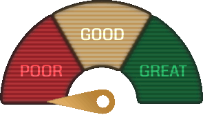 RatingMeter emote for Discord