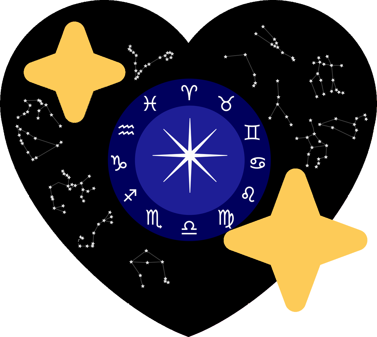 zodiacgender_pride emote for Discord