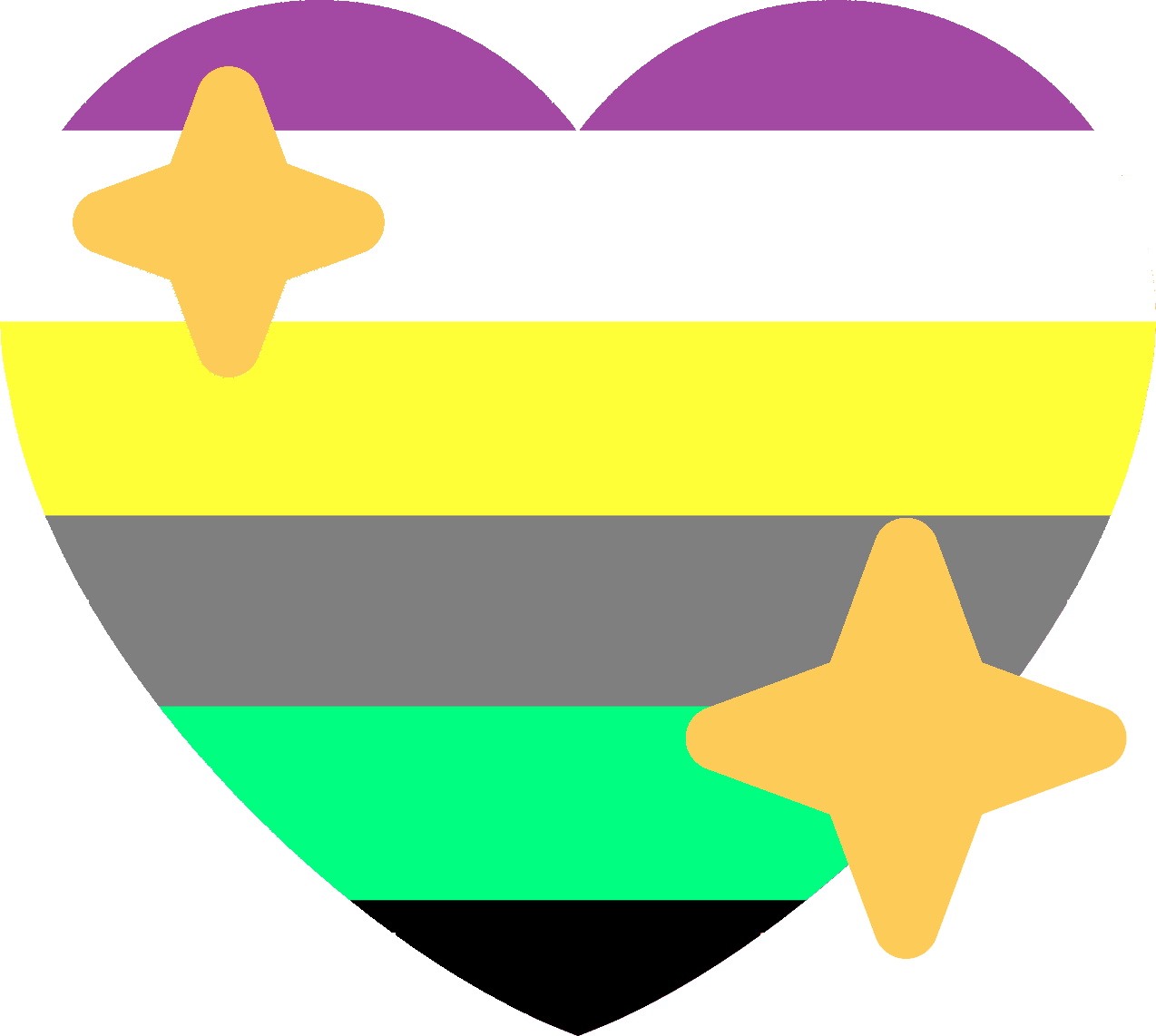 solduric_pride emote for Discord