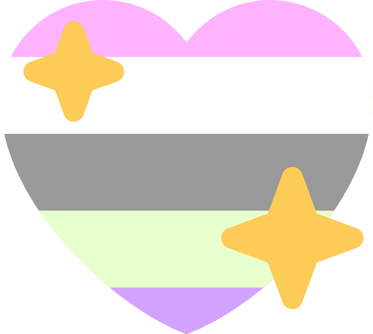 questioning_cupiosexual_pride emote for Discord