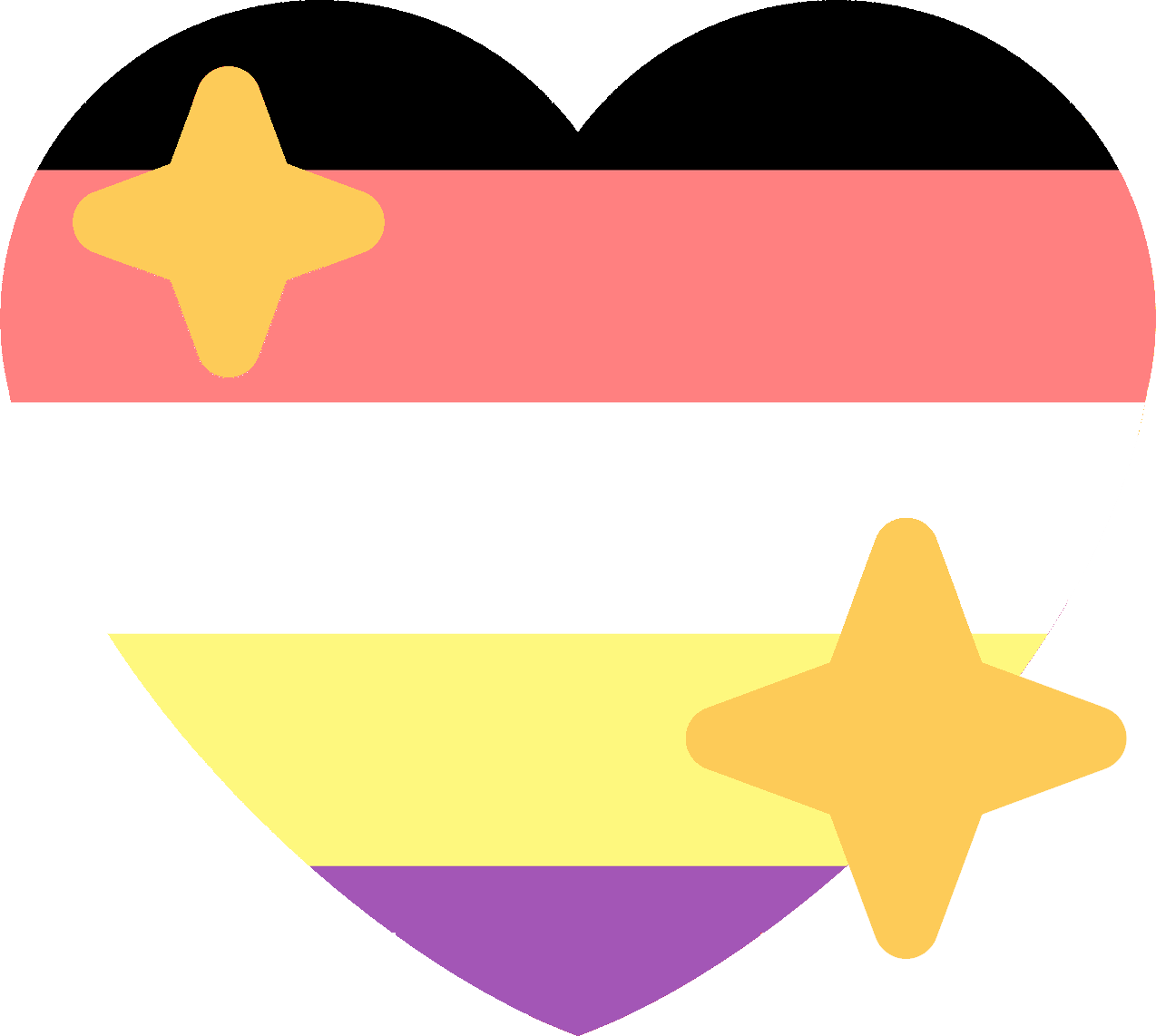 nogarian_pride emote for Discord