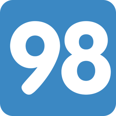 keycap_98 emote for Discord