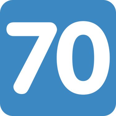 keycap_seventy emote for Discord