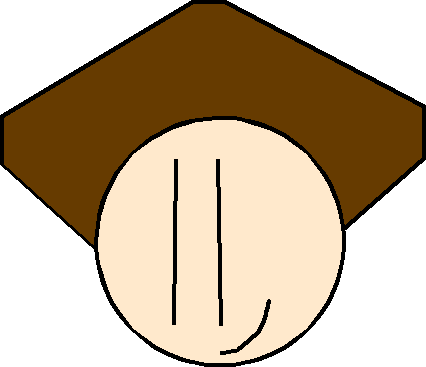 Cody emote for Discord