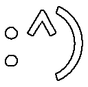 memed emote for Discord