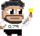079dinkdonk emote for Discord