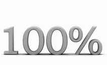 100 emote for Discord