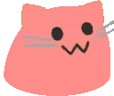 apartyblobcat emote for Discord