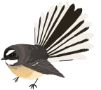 avery emote for Discord