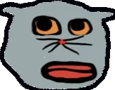 Aware emote for Discord