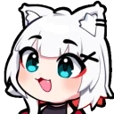 Aware emote for Discord