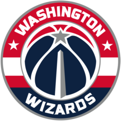 Wizards emote for Discord