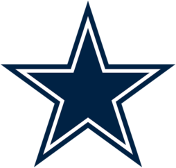 cowboys emote for Discord