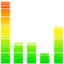 bpmtest emote for Discord