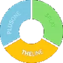 ciniminiminutes emote for Discord