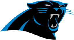 panthers emote for Discord