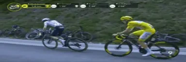 cycling emote for Discord