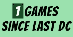 DBDMoment emote for Discord