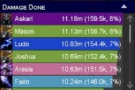 DPSing emote for Discord