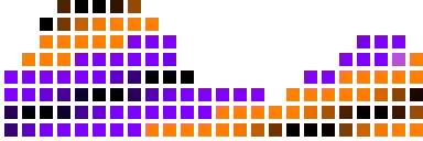 EDM emote for Discord