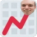 EGOOOO emote for Discord