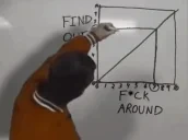 FaFo emote for Discord