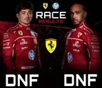 Ferrari emote for Discord