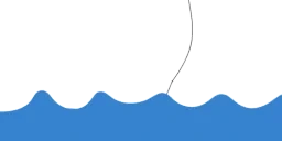 fifiFishing emote for Discord