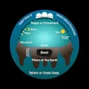 flat emote for Discord