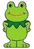 frog emote for Discord