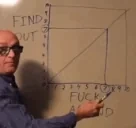 fuckaroundandfindout emote for Discord