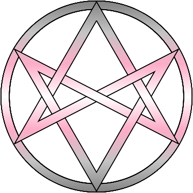 hexagram_demigirl emote for Discord